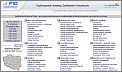 Ogólnopolski Katalog Spółdzielni Socjalnych